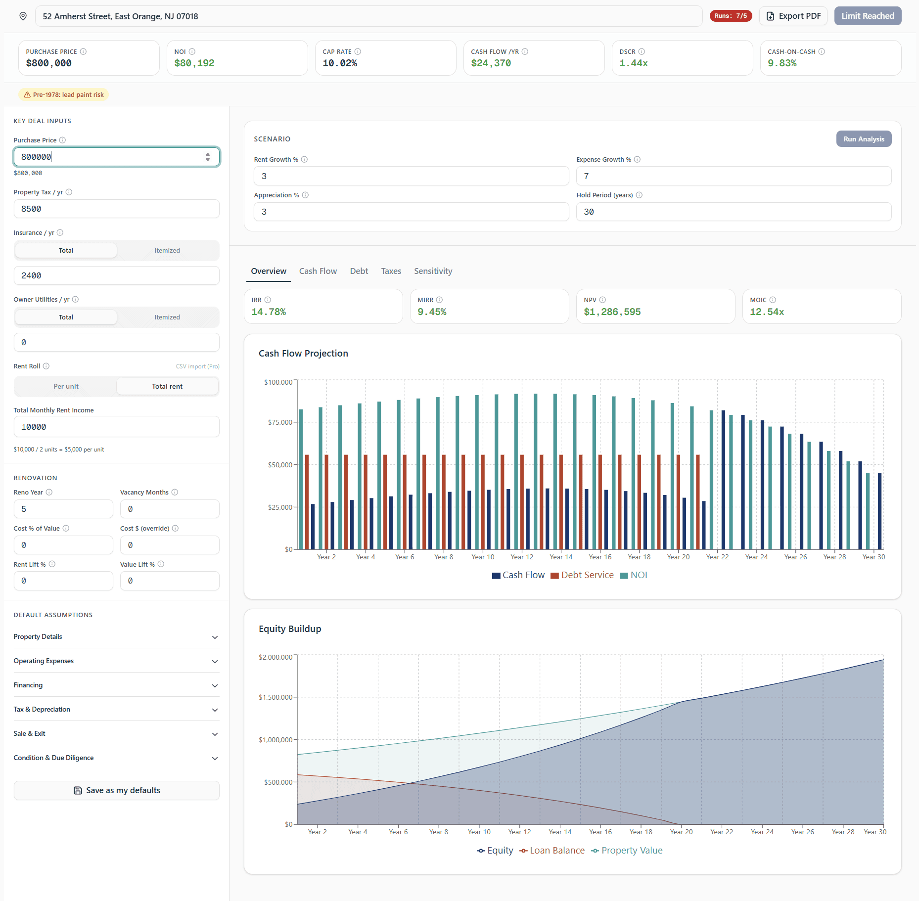 DoorDime dashboard showing multifamily deal analysis
